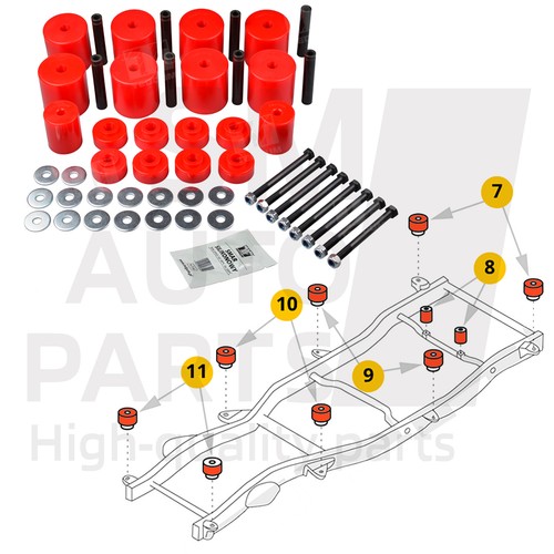 Kit silent blocs - de, supports