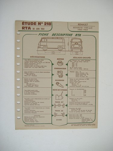 Fiche technique rta 218 - rta, n°218