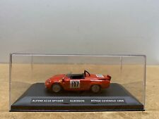 KIT MONTÉ MINI RACING ALPINE