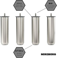 4 IKEA NORSBORG 7 1/8"