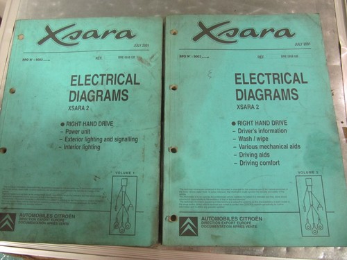 Citroen xsara workshop manuals - xsara,