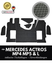 Camion Tapis de Sol Convient