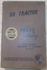 Livre Manuel De Pièces Du