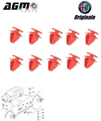 Kit perni fixation - perni, de