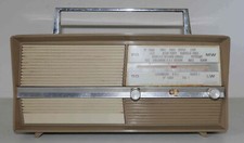 Poste récepteur radio