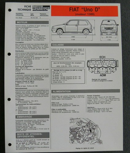Fiche technique automobile