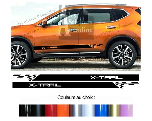 Bandes laterales pour - x,