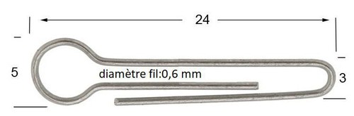 Jig pico tête articulée - jig, pico®tête