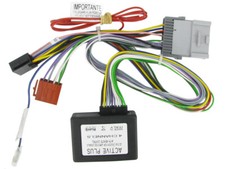 CT53-HU01 - Actif Système