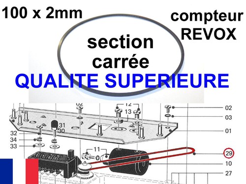 Courroie compteur section - courroie,
