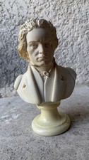 Buste ancien signé A. Giannelli  « Beethoven »