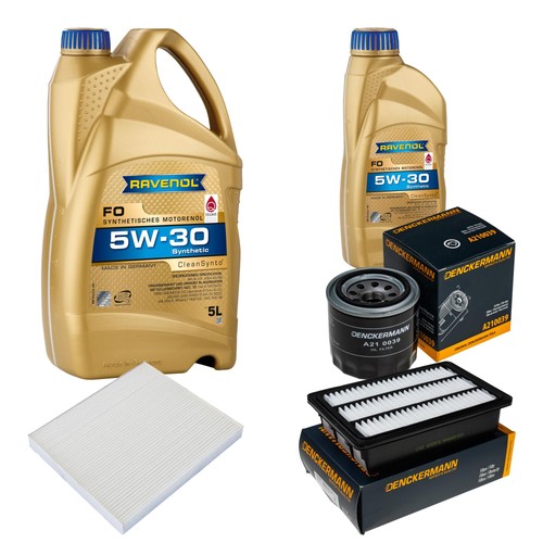 Inspection set ravenol - inspection,