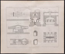 1878 - Verrerie - Fabrication