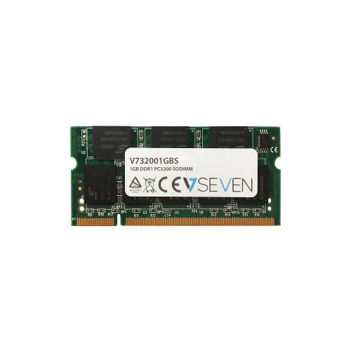 Ram module ddr - go,
