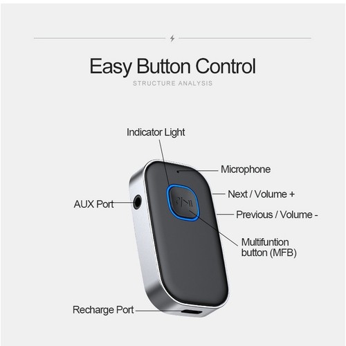 Récepteur audio sans - , 5.0