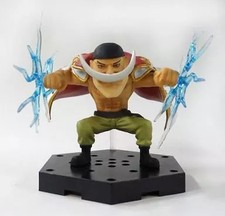 Mini Figurine Barbe Blanche