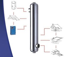 Echangeur de chaleur Acier