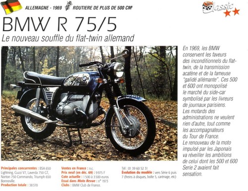 Fiche moto bmw r75 r - fiche,