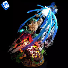 Figurines articulées Broly