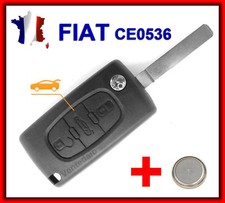 COQUE CLE PLIP TELECOMMANDE