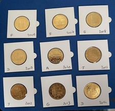 2 Euro Commémorative Plaqué Or ALLEMAGNE 2006 à 2013