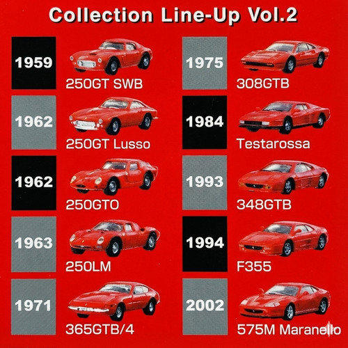 Neuf kyosho dydo line up - x,