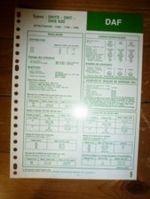 DNTD-DNT-DNS620 - Fiche