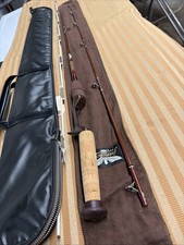 Vintage Fenwick FC60 Casting
