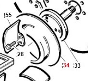 Disque de Repos Pelles Turbine