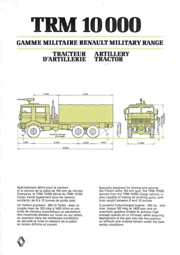 Renault gamme militaire - /,