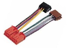 Fiches ISO autoradio compatible avec Renault Espace