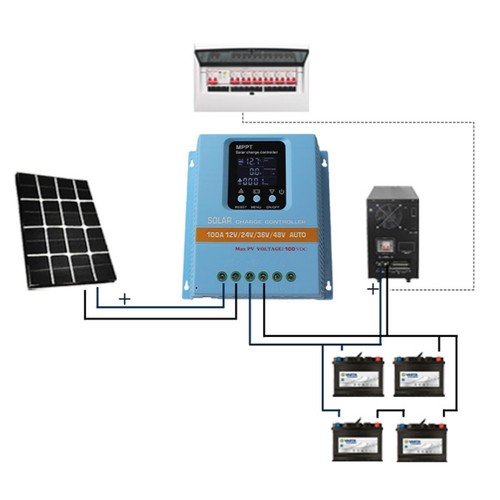Contr leur charge solaire - contr?leur,