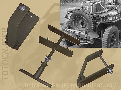 Kit support roue calandre sas - roue,