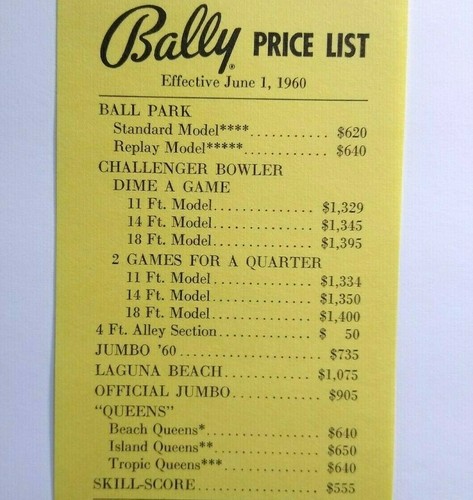 Bally operator price list - operator,