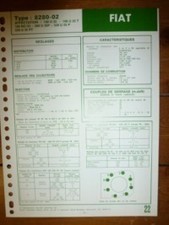 8280-02 - Fiche Technique Fiat Someca