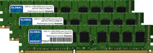Kit ram udimm ecc - de,