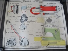 ancienne CARTE SCOLAIRE