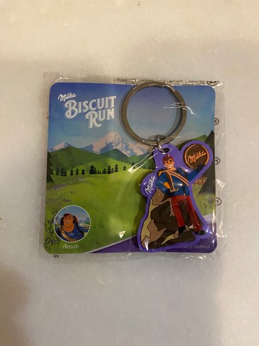 Porte clefs anton - clefs,