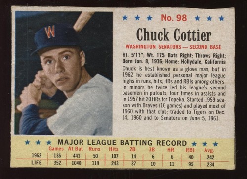 1963 post cereal baseball - 1963,