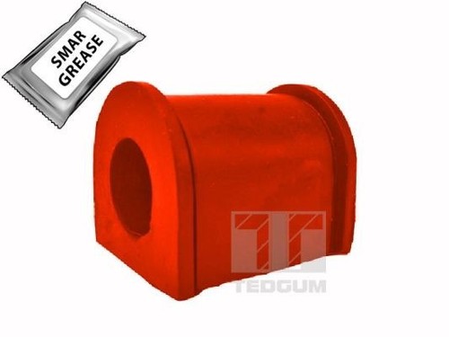 Tedgum support - tedgum,