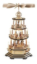 Pyramide De Table Histoire