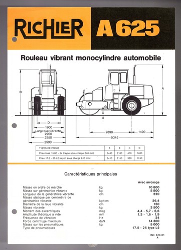 Prospectus original - ▬►prospectus,