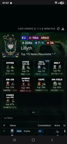 Compte genshin impact - , 53