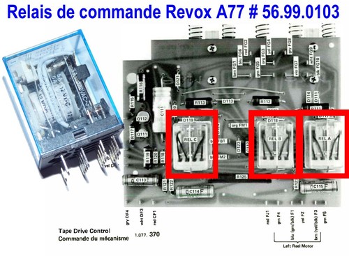 Relais commande du - commande,