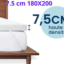 Surmatelas Mello PREMIUM