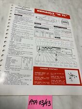 Fiche technique automobile