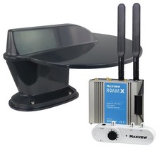 Système Wifi Mobile 4G Et
