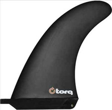  aileron derive centrale