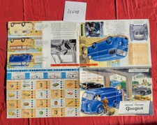 N° 20688  / PEUGEOT