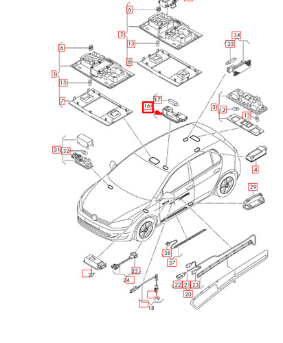 Golf vii 5g1 toit - vii,